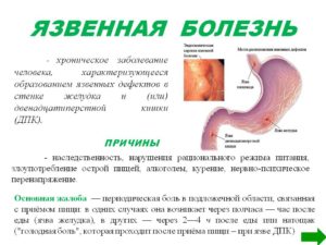 Витамины при язве желудка какие. Язва желудка: причины и симптомы. Профилактика язвы желудка