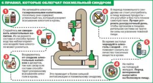 Советы как прийти в себя после алкоголя. Как быстро восстановить организм после пьянки