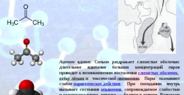 Влияет ацетон на организм человека. Какие эффекты оказывает на организм человека ацетон? Попадание в организм и поведение в нем