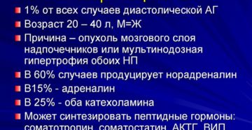 Диагностика феохромоцитомы. Феохромоцитома надпочечника — причины и лечение