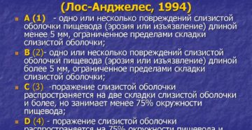 Эрозивный эзофагит: симптомы, причины, лечение. Классификация, симптоматика, диагностика и лечение эрозивного эзофагита