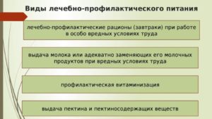 Лечебно-профилактическое питание: составление рациона, правильная организация. Виды питания. Превентивное, лечебно-профилактическое, лечебное и рациональное питание. Принципы