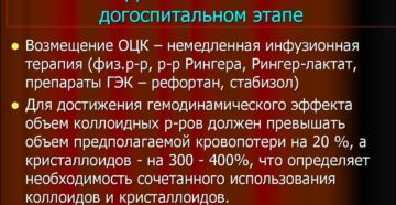 Оказание неотложной помощи при геморрагическом шоке. Неотложная помощь при геморрагическом шоке. Причины и признаки явления