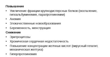 Народные средства для понижения соэ в крови. Как снизить СОЭ в крови у женщин — эффективные методы. Причины повышения СОЭ