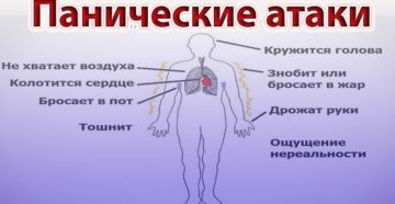 Почему бросает в жар без температуры. Почему при всд часто бросает в пот и жар