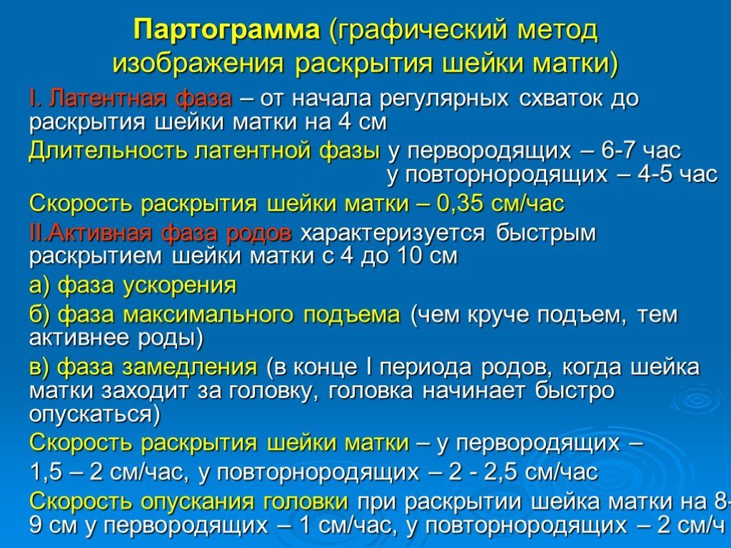 Как происходит раскрытие шейки матки у повторнородящих. Период раскрытия шейки матки - латентная фаза. Преждевременное начало процесса